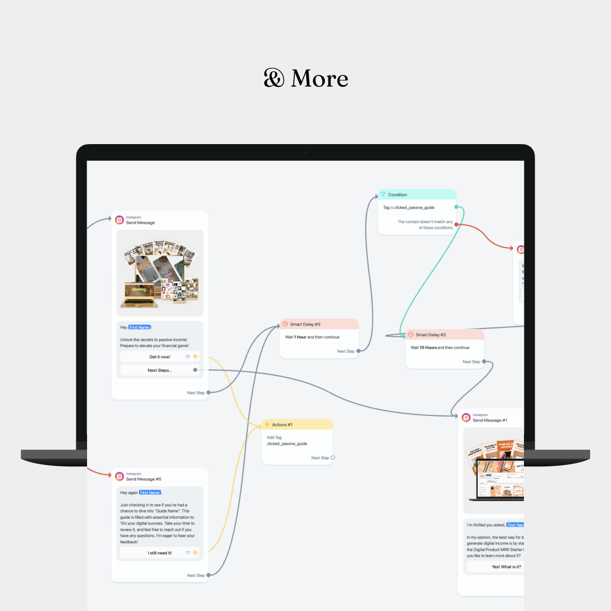 Ultimate ManyChat Automation Bundle