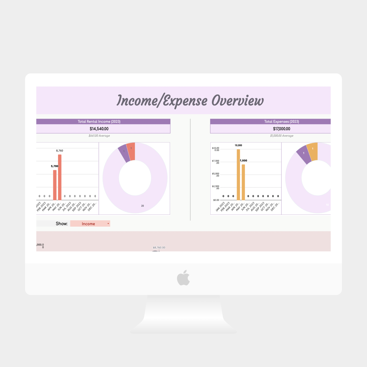 Best Rental Property Tracker